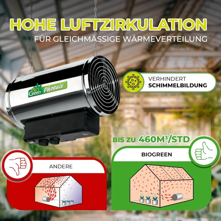 Bio Green Phoenix Gebläseheizung • Gewächshausheizung elektrisch • 2800 Watt [VIDEO] – Bild 12