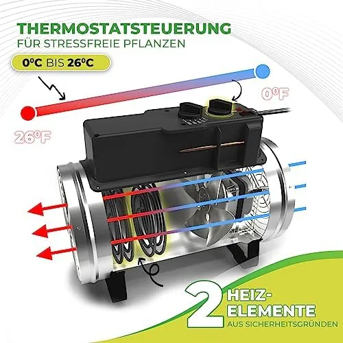 Bio Green Phoenix Gebläseheizung • Gewächshausheizung elektrisch • 2800 Watt [VIDEO] – Bild 5
