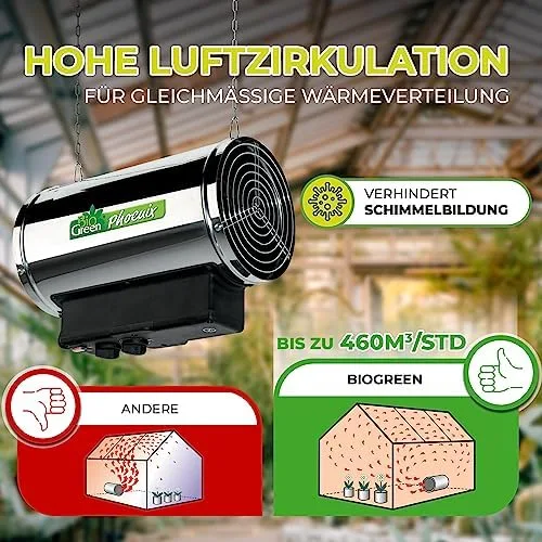 Bio Green Phoenix Gebläseheizung • Gewächshausheizung elektrisch • 2800 Watt [VIDEO] – Bild 7
