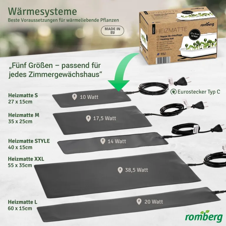Romberg Heizmatte für Pflanzenanzucht, Größe S (27 × 15 cm), 10 W, IP67 wasserdichte Pflanzenheizung für Mini-Gewächshaus & Terrarium, passende für BoQube S Zimmergewächshaus – Bild 7