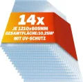 GARDEBRUK® 14x Doppelstegplatten 4mm Zuschneidbar 121x60,5cm Polycarbonat 10,3m² UV-beständig Klar Hohlkammerplatten Gewächshaus Platten Stegplatten - Thumbnail 1