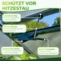 Beckmann automatischer Fensteröffner Gewächshaus ohne Strom Fensterheber ÖFA [7kg Hubkraft] Anthrazit I für Dachfenster I Gewächshaus Zubehör I Gewächshausfensteröffner I Fenster Öffner I automatisch - Thumbnail 3