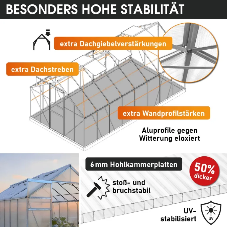 BRAST Gewächshaus Aluminium mit Fundament | 42 Modelle | 130x190x195cm - 490x250x235cm | TÜV geprüft | 6mm Hohlkammerplatten | rostfrei wetterfest temperaturbeständig | 490x250x205cm Silber – Bild 4