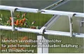 JUWEL Thermo-Frühbeet 200 (Gewächshaus/Thermohaus) passend für Hochbeet 2 x 1 m - 20443 - Thumbnail 5