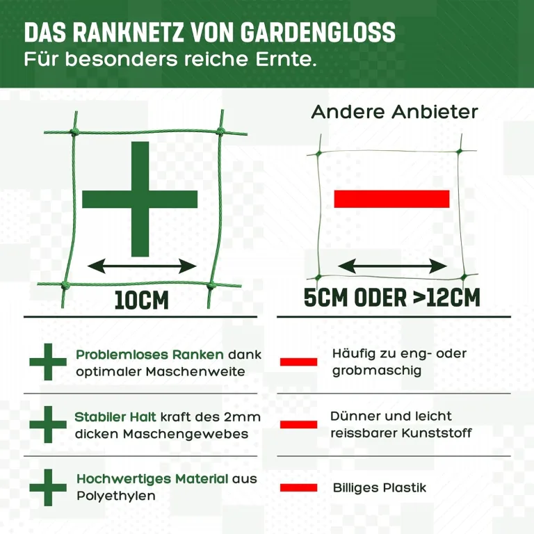 GardenGloss® Ranknetz mit großer Maschenweite für besonders ertragreiche Ernte von Gurken, Tomaten und Anderen Gemüsepflanzen - Rankhilfen für Kletterpflanzen (2m x 10m) – Bild 3