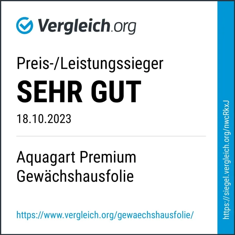 Aquagart Gewächshausfolie Gitterfolie Frühbeetfolie Gartenfolie 250g UV Stabil grün Verschiedene Breiten und Längen (3m, grün/transparent 1,5m breit) – Bild 9