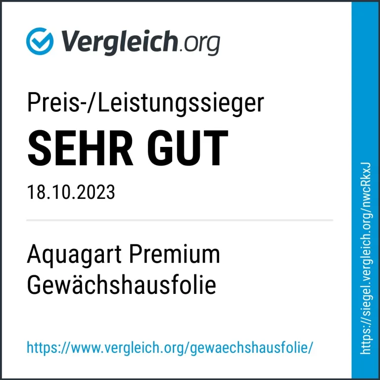 Aquagart Gewächshausfolie Gitterfolie Frühbeetfolie Gartenfolie 250g UV Stabil grün Verschiedene Breiten und Längen (15m, grün/transparent 3,0m breit) – Bild 9