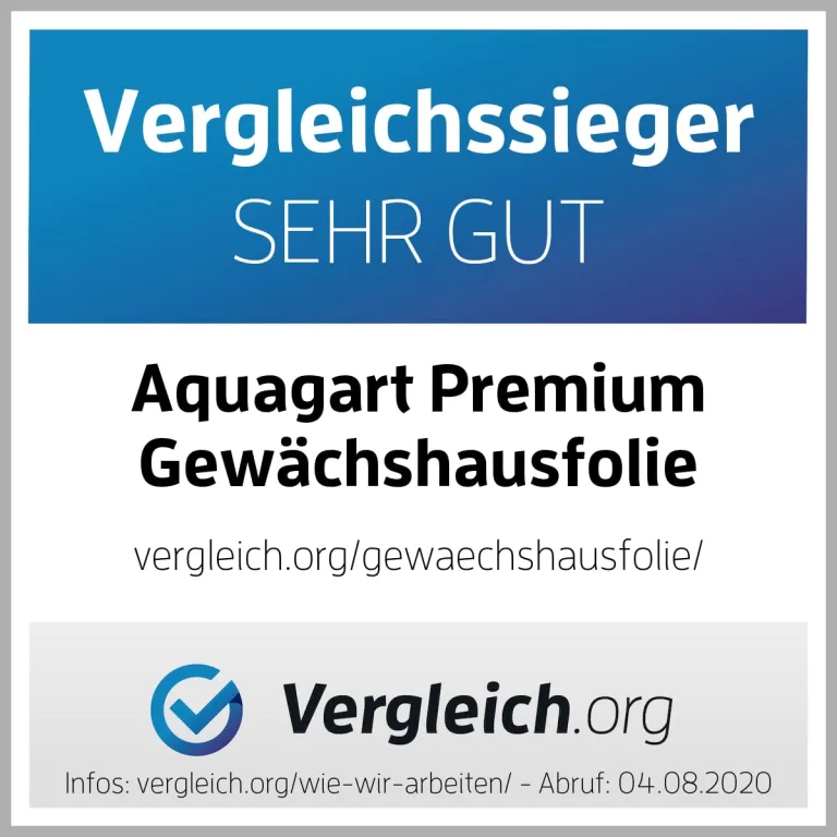 Aquagart Gewächshausfolie Gitterfolie Frühbeetfolie Gartenfolie 250g UV Stabil grün verschiedene Breiten und Längen (5m, grün/transparent 3,0m breit) – Bild 8
