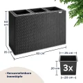 Casaria® Blumenkasten 3 Innentöpfe Polyrattan Herausnehmbar Wasserablauf Outdoor Rechteckig Pflanzkasten Blumentopf Hochbeet Pflanzkübel Schwarz - Thumbnail 3