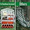 Upgrade Breiteres Gewächshausgemüse 4 Ebenen 102 cm x 49 cm x 160 cm Tragbares Innen-Außen-Gewächshaus für den Garten Durchsichtige PVC-Abdeckung Reißverschluss aufrollen - Thumbnail 3