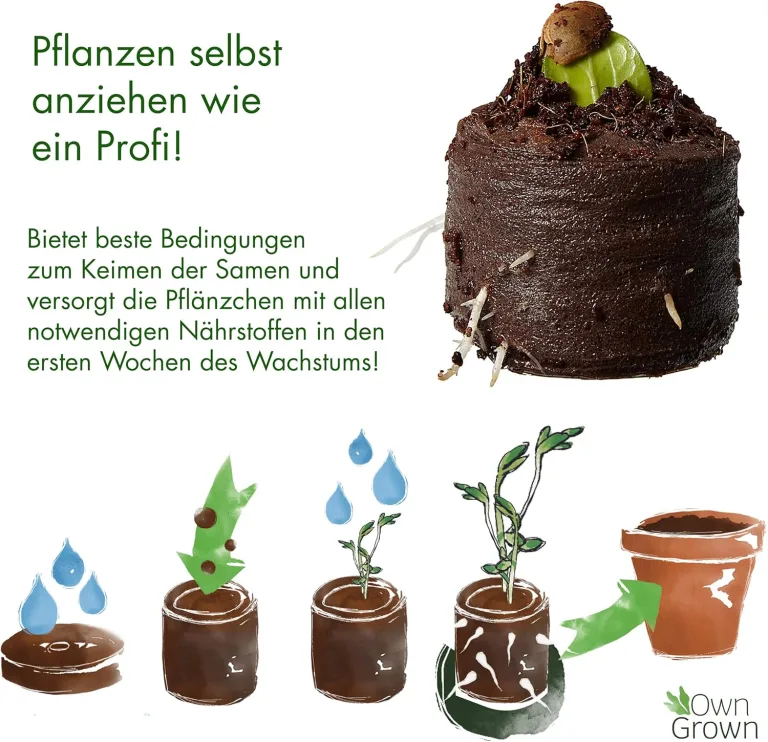Kokos Quelltabletten mit Nährstoffen: 125 Premium Quelltabs aus Anzuchterde torffrei, ohne Pikieren – Kokoserde gepresst zur Pflanzen Anzucht, Erde, für Stecklinge – OwnGrown – Bild 2