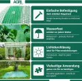 Gitterfolie 1,5 x 5 m I Stabile 250 g/m² Gewebeplane mit Nagelrand I Transparente & reißfeste Gartenfolie für langfristige Abdeckungen I Wetterfest & 3 Jahre UV-beständig - Thumbnail 4