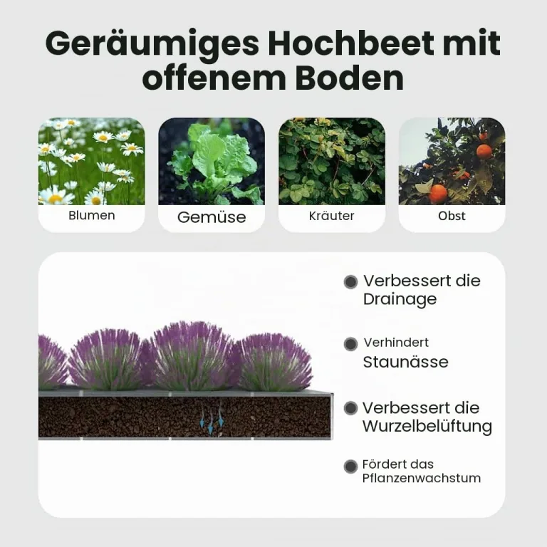 vidaXL Hochbeet Pflanzkübel Pflanzbeet Gemüsebeet Gartenbeet Frühbeet Blumenkasten Pflanzkasten Garten Verzinkter Stahl 480x80x45cm Grau – Bild 4