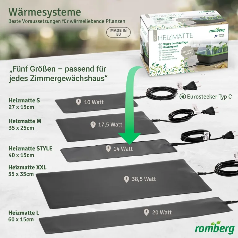 Romberg Heizmatte für Pflanzenanzucht, Größe S (40 × 15 cm), 14 W, IP67 wasserdichte Pflanzenheizung für Mini-Gewächshaus & Terrarium, passend für BoQube M und L PLUS Zimmergewächshäuser – Bild 8