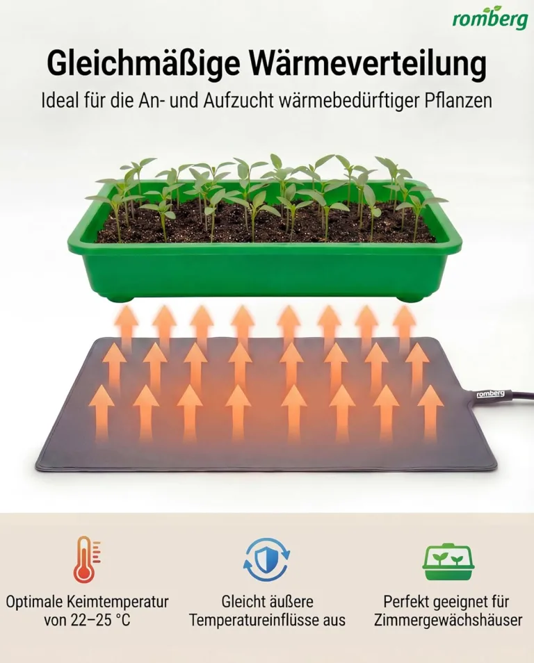 Romberg Heizmatte für Pflanzenanzucht, Größe S (40 × 15 cm), 14 W, IP67 wasserdichte Pflanzenheizung für Mini-Gewächshaus & Terrarium, passend für BoQube M und L PLUS Zimmergewächshäuser – Bild 3