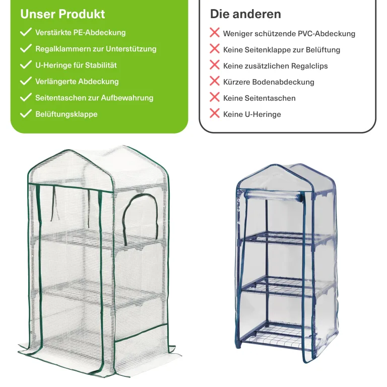 Bramble - Premium Garten Foliengewächshaus für Balkon & Terrasse mit 3 Etagen, Stahlrahmen & Verstärkter PVC-Abdeckung - Stabil & Einfach zu Montieren - 125x69x49cm – Bild 3