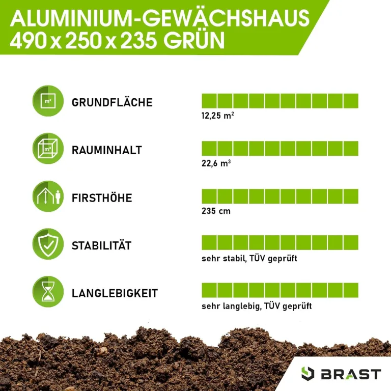 BRAST Gewächshaus Aluminium mit Fundament | 42 Modelle | 130x190x195cm - 490x250x235cm | TÜV geprüft | 6mm Hohlkammerplatten | rostfrei wetterfest temperaturbeständig | 490x250x235cm Grün – Bild 6