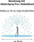 Esotec Solar Bewässerungssystem WaterSpray Professional, 20 Sprüher, Bewässerungscomputer Pflanzenbewässerung, automatische Bewässerung Garten Hochbeet Balkon Gewächshaus, 101122 - Thumbnail 3