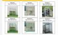 Gewächshaus Fallrohr, Komplettzubehör Gewächshaus Dachrinne Regenwasser Kit, Hallen Gewächshaus Dachrinne Ends einfache Installation, Zubehör für Dachrinnen Gewächshaus - Thumbnail 3