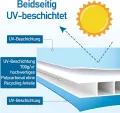 14x Polycarbonat Hohlkammerstegplatten (60.5 x 121cm) 4mm | 10,25 m² Doppelstegplatte für Gewächshaus, Garten Treibhaus Ersatzplatten - Thumbnail 2