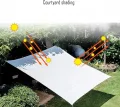 Schattiernetz WeißEs Schattennetz, Anti-Aging Sonnenschutznetz Atmungsaktives Uv-BestäNdiges 75% Pflanzen WäRmeisolations Netz,FüR Fensterbank Garten Balkon-Schattennetz (2mx3m/6.6ftx9.8ft) - Thumbnail 5