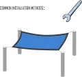 Uv-BestäNdiges 75% Pflanzen WäRmeisolations Netz,Anti-Aging Sonnenschutz Netz Atmungsaktives,Schattiernetz Blau Schattiernetz,FüR Fensterbank Garten Balkon-Schattennetz (7mx7m/23ftx23ft) - Thumbnail 9