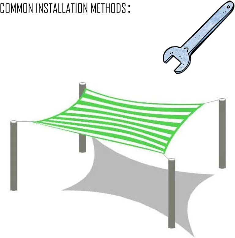 Sunblock Shade Cloth GrüNes Weiß Gestreiftes Schattiernetz, Hagelnetz Outdoor Verdickung Garten Schatten 75% Uv Blockieren,Benutzt FüR Courtyard Balcony WäRmeisolierung (2mx9m/6.6ftx29.5ft) – Bild 8