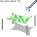 Sunblock Shade Cloth GrüNes Weiß Gestreiftes Schattiernetz, Hagelnetz Outdoor Verdickung Garten Schatten 75% Uv Blockieren,Benutzt FüR Courtyard Balcony WäRmeisolierung (2mx9m/6.6ftx29.5ft) - Thumbnail 8