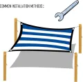 Hagelnetz Outdoor Verdickung Garten Schatten 75% Uv Blockieren,Sunblock Shade Cloth WeißE Und Blaue Streifen Schattiernetz,Benutzt FüR Courtyard Balcony WäRmeisolierung (8mx10m/26.3ftx32.8ft) - Thumbnail 9