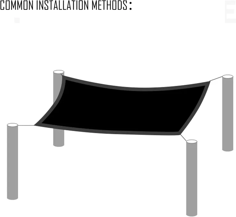 Outdoor Schattiernetz,Verdickte VerschlüSselung 12 Stiche Schattiernetz,90% Uv Blockieren GewäChshaus Plane Sonnensegel,FüR GewäChshäUser Balkon Patio-Rasen Schwarz (2mx3m/6.6ftx9.8ft) – Bild 10