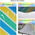 Wird Verwendet, Um Ultraviolette Strahlen Zu Blockieren,Sunblock Shade Cloth Farbstreifen Schattiernetz Hagelnetz Verdickung Garten Schatten 75%,FüR Courtyard Balcony (2mx3m/6.6ftx9.8ft) - Thumbnail 8