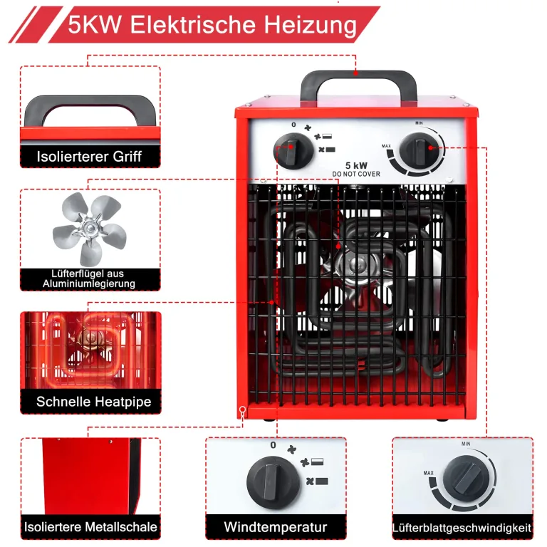 XMTECH Heizlüfter Elektroheizung 5kW 400V - Bauheizer Elektroheizer Heizstrahler Heizgeraet Heizgebläse, 3 Heizstufen mit Netzkabel – Bild 3