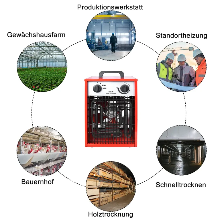 XMTECH Heizlüfter Elektroheizung 5kW 400V - Bauheizer Elektroheizer Heizstrahler Heizgeraet Heizgebläse, 3 Heizstufen mit Netzkabel – Bild 7