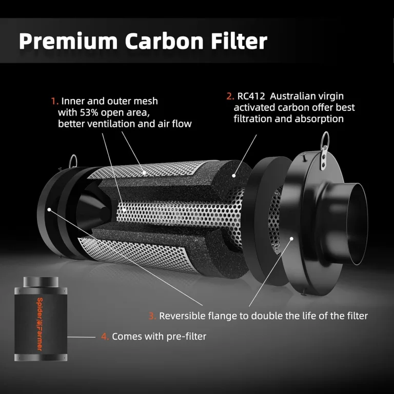 Spider Farmer Aktivkohlefilter 100mm/4 Inch Kohlefilter Air Carbon Filter, Leichtes Australische Aktivkohle für Grow Zelt Geruchskontrolle, Luftwäscher für Rohrventilator, Luftfiltration, Gewächshaus – Bild 8
