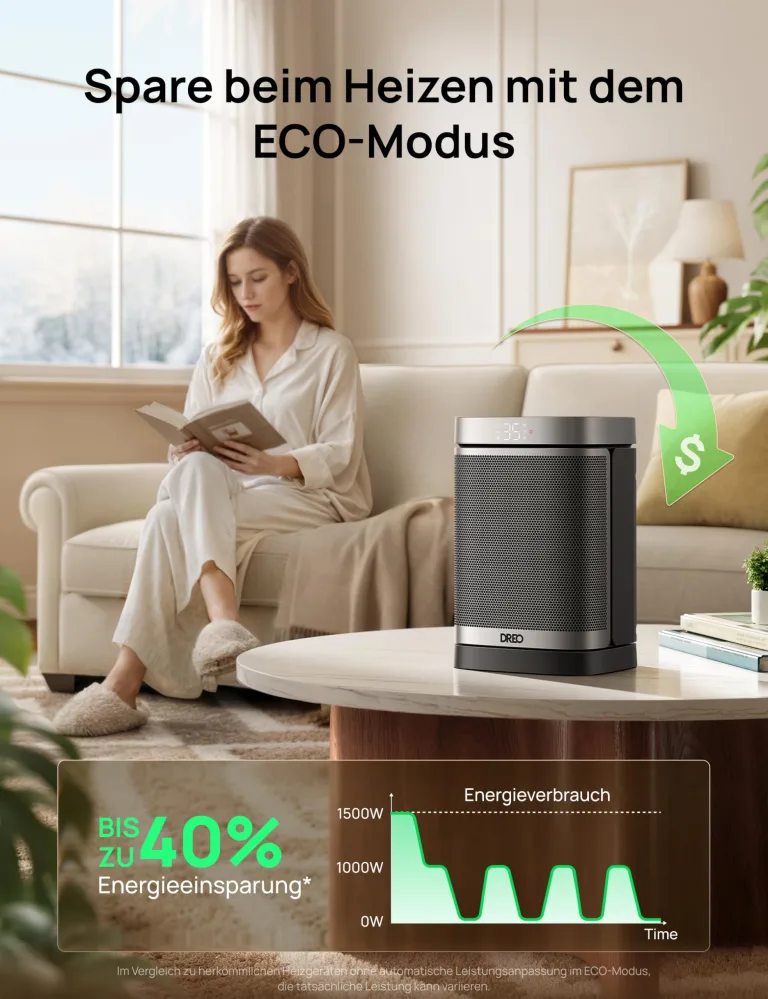 Dreo Heizlüfter Energiesparend Klein, 1500W Heizung Elektrisch mit Thermostat, 70° Oszillierend Elektroheizung, PTC Keramik Heizlüfter Leise, ECO-Modus, 12-Std-Timer, Überhitzungs- & Kippschutz – Bild 6