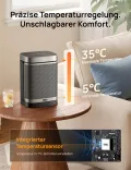 Dreo Heizlüfter Energiesparend Klein, 1500W Heizung Elektrisch mit Thermostat, 70° Oszillierend Elektroheizung, PTC Keramik Heizlüfter Leise, ECO-Modus, 12-Std-Timer, Überhitzungs- & Kippschutz - Thumbnail 7