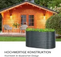 blumfeldt Hochbeet, Großes Kräuterbeet Einfacher Aufbau, Garten & Balkon, Freistehendes Gemüsebeet für Blumen, Obst & Gemüse, aus Metall, Gartenbeet 160 x 80 x 80 cm, Grau - Thumbnail 3