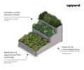 Upyard Stepped Bed - modernes Hochbeet aus Palettenrahmen - modulares, mehrstufiges Hochbeet aus Naturholz für Garten und Terrasse, 120x80x58,5, Grau - Thumbnail 5