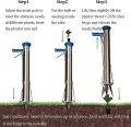 Pflanzmaschine, GemüSepflanzmaschine, Sämling-Pflanzmaschine, Garten Gewächshaus Umpflanzwerkzeug, Pro Grüne Zwiebel Rettich Rüben Mais Bohnen Salat - Thumbnail 5