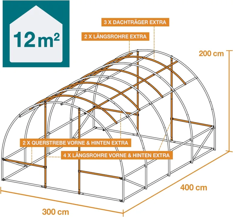 TOM Gewächshaus, Foliengewächshaus Folientunnel 175g/m² extra stabil & langlebig – 4 Größen: 2x3m 3x4m 3x6m Gewächshaus mit Erdanker – 2 Türen – Fenster mit Insektenschutz – für Tomaten & Co. – Bild 3