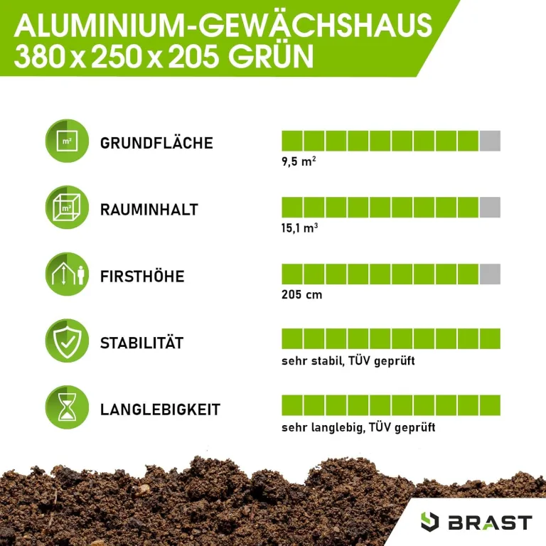 BRAST Gewächshaus Aluminium mit Fundament | 42 Modelle | 130x190x195cm - 490x250x235cm | TÜV geprüft | 6mm Hohlkammerplatten | rostfrei wetterfest temperaturbeständig | 380x250x205cm Grün – Bild 6