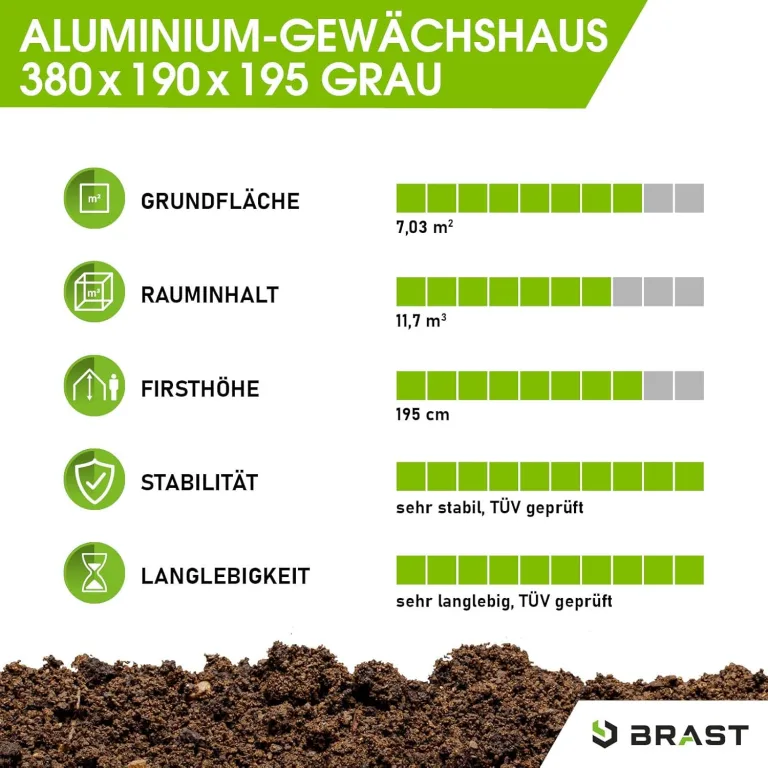 BRAST Gewächshaus Aluminium mit Fundament | 42 Modelle | 130x190x195cm - 490x250x235cm | TÜV geprüft | 6mm Hohlkammerplatten | rostfrei wetterfest temperaturbeständig | 380x190x195cm Grau – Bild 6