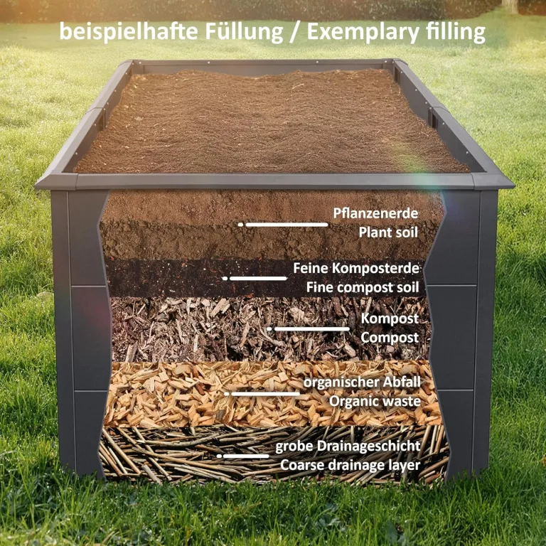Zelsius Hochbeet für Garten, Terrasse oder Balkon Anthrazit RAL 7016 | 200 x 100 x 77 cm, in Holzoptik | Gemüsebeet, Blumenbeet, Pflanzbeet, Pflanzkasten, Blumenkasten, Gartenbeet – Bild 3