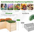 COSTWAY Erhöhtes Hochbeet Holz, Gartenbeet tief, Pflanzkasten mit offenem Boden, für Balkon Garten Terrasse, Pflanzenbeet L-förmig, Kräuterbeet Pflanzkasten, Tannenholz, 120 x 120 x 63 cm (Natur) - Thumbnail 5