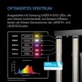 AC Infinity IONFRAME EVO10 LED Grow Light 1000 W für 150 x 150 cm Grow Zelte, mit 3710 LM301H EVO LEDs und Vollspektrum-Licht für Indoor-Grow & Gewächshaus - Thumbnail 3