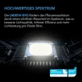 AC Infinity IONFRAME EVO10 LED Grow Light 1000 W für 150 x 150 cm Grow Zelte, mit 3710 LM301H EVO LEDs und Vollspektrum-Licht für Indoor-Grow & Gewächshaus - Thumbnail 4