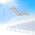 Gewächshaus Doppelstegplatten, Polycarbonatplatten klar, Hohlkammerplatten 4mm für terrassenüberdachung, Garten, 60,5 x 121 cm, 14 STK - Thumbnail 5