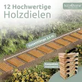 holz4home® Rollweg aus Lärche 35 cm I Holzweg Gartenweg zum Ausrollen I Witterungsbeständig, schnell trocknend und Stabil I Trittsteine rutschfeste Oberfläche durch Riffelung - Thumbnail 3