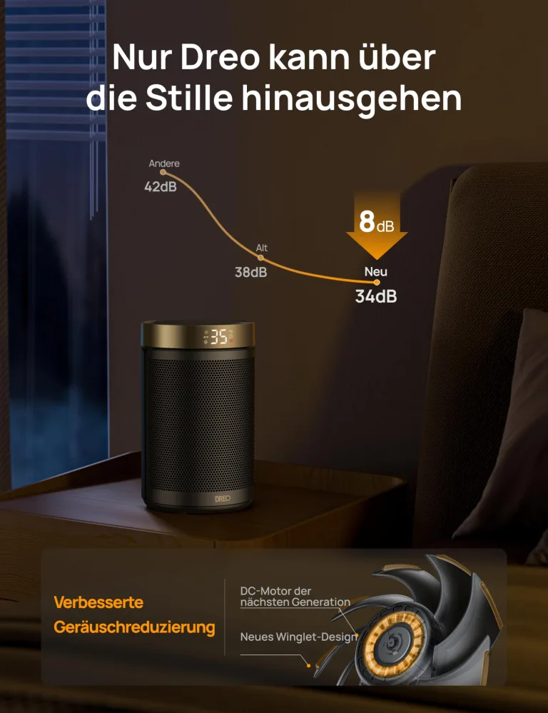 Dreo Energiesparender Heizlüfter, 34 dB Leiser 1500W Elektrischer PTC Keramik, Thermostat, Überhitzungs- & Kippschutz, 12 Std. Timer, Elektroheizung für Räume Schlafzimmer, Heater 316, Gold – Bild 8