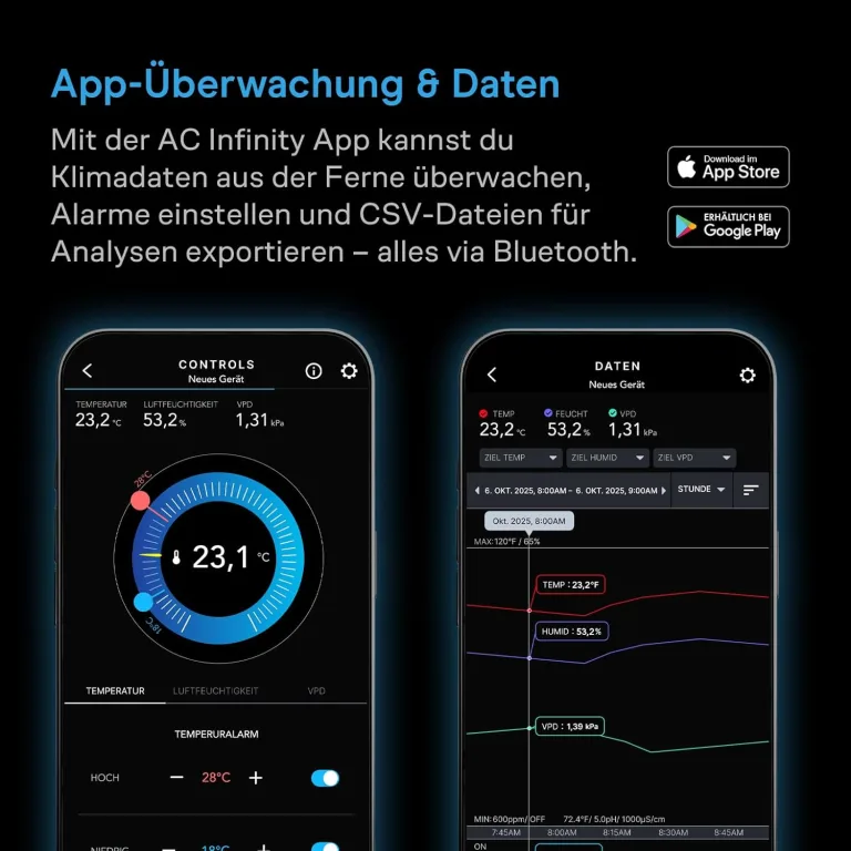 AC Infinity Intelligentes Mini-Hygrometer A2 für Temperatur und Luftfeuchtigkeit mit Bluetooth App, Thermometer für Keller, Gitarrenräume, Grow Zelte und Gewächshäuser – Bild 4